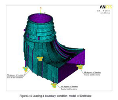 draft-tube-3